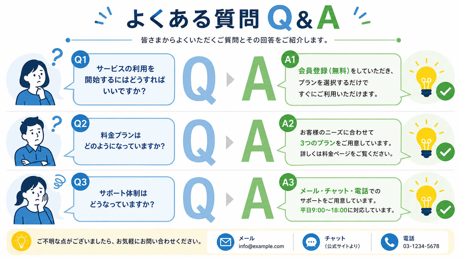 ブレストに強い空間についてよくある質問